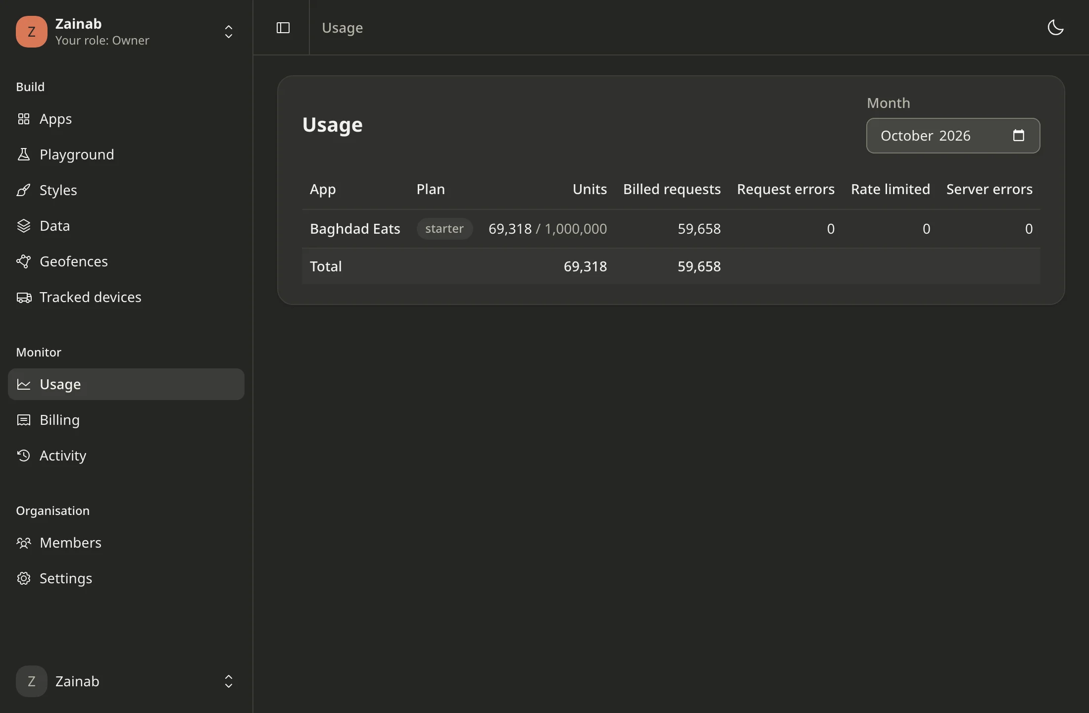The console's usage page, which shows an app's request errors and rate limits